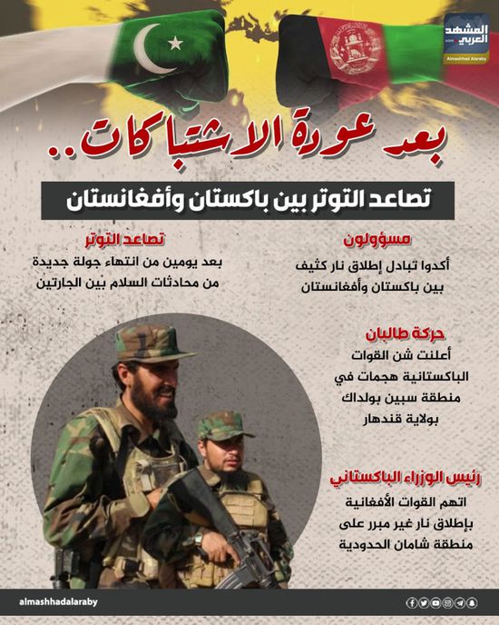 بعد عودة الاشتباكات.. تصاعد التوتر بين باكستان وأفغانستان (إنفوجراف)