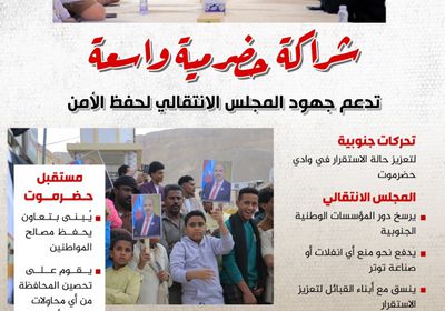شراكة حضرمية واسعة تدعم جهود المجلس الانتقالي لحفظ الأمن (إنفوجراف)