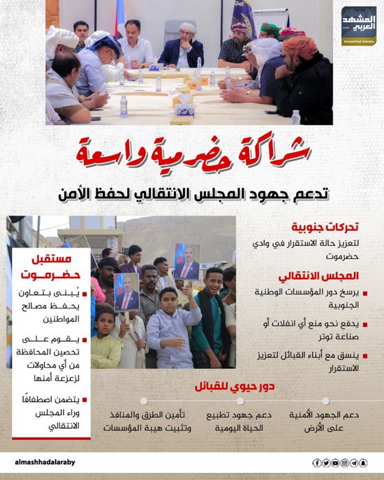 شراكة حضرمية واسعة تدعم جهود المجلس الانتقالي لحفظ الأمن (إنفوجراف)