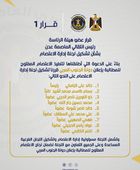 تشكيل لجنة لإدارة اعتصام المطالبة بإعلان دولة الجنوب العربي