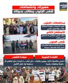 مسيرات واعتصامات.. شعب الجنوب يطالب بدولته (إنفوجراف)