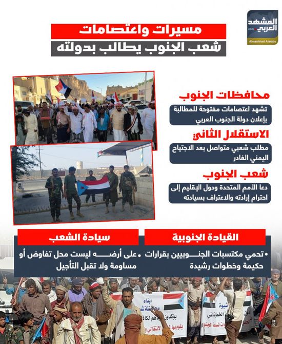 مسيرات واعتصامات.. شعب الجنوب يطالب بدولته (إنفوجراف)