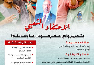 الاحتفاء الشعبي بتحرير وادي حضرموت.. ما رسائله؟ (إنفوجراف)