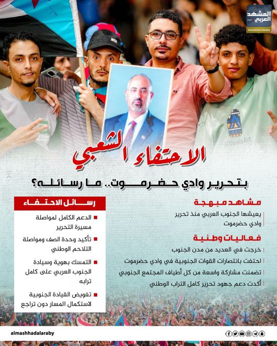 الاحتفاء الشعبي بتحرير وادي حضرموت.. ما رسائله؟ (إنفوجراف)