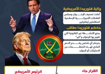بعد تكساس.. فلوريدا تصنّف الإخوان و"كير" كمنظمتين إرهابيتين (إنفوجراف)