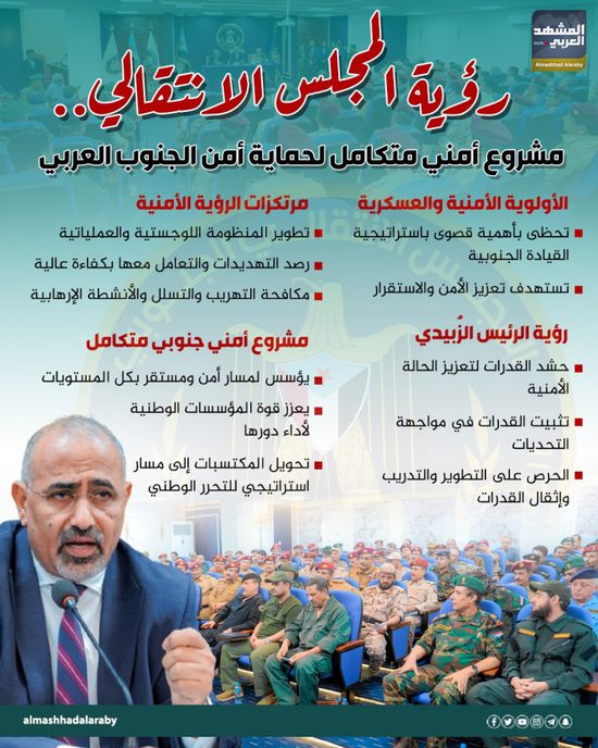 رؤية المجلس الانتقالي.. مشروع أمني متكامل لحماية أمن الجنوب العربي (إنفوجراف)