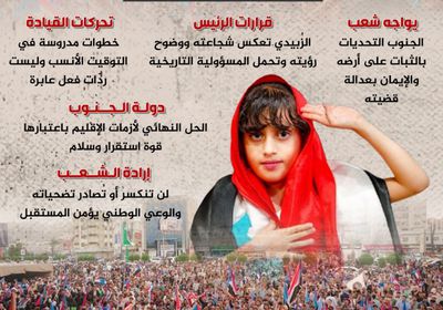 قضية شعب الجنوب.. لحظة فارقة (إنفوجراف)