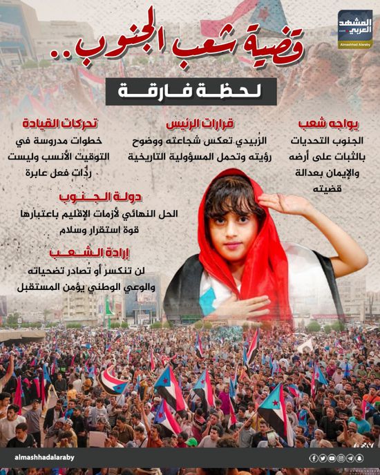 قضية شعب الجنوب.. لحظة فارقة (إنفوجراف)