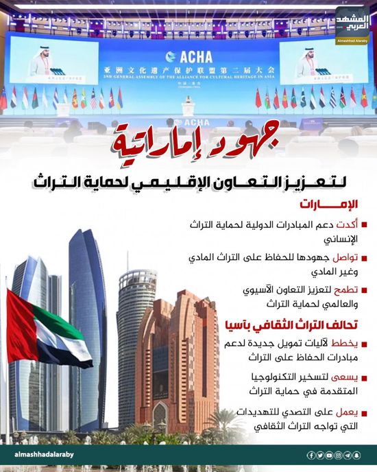 جهود إماراتية لتعزيز التعاون الإقليمي لحماية التراث (إنفوجراف)