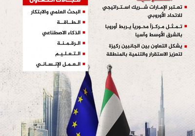 الإمارات والاتحاد الأوروبي… شراكة استراتيجية تتقدم بخطى ثابتة (إنفوجراف)