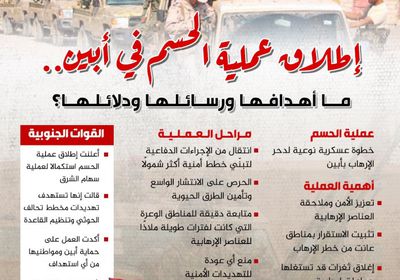 إطلاق عملية الحسم في أبين.. ما أهدافها ورسائلها ودلائلها؟ (إنفوجراف)