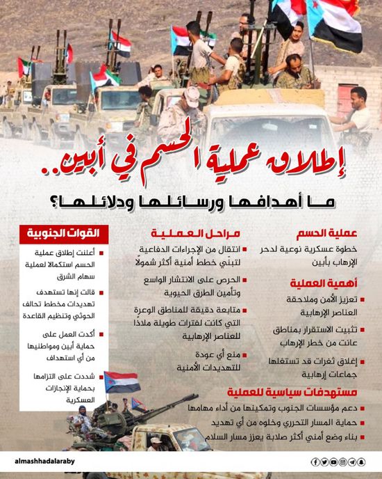 إطلاق عملية الحسم في أبين.. ما أهدافها ورسائلها ودلائلها؟ (إنفوجراف)