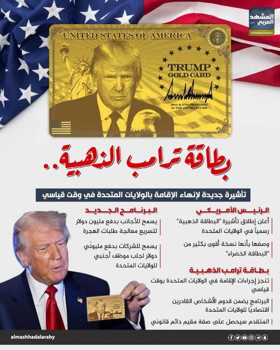 بطاقة ترامب الذهبية.. تأشيرة جديدة لإنهاء الإقامة بالولايات المتحدة في وقت قياسي (إنفوجراف)