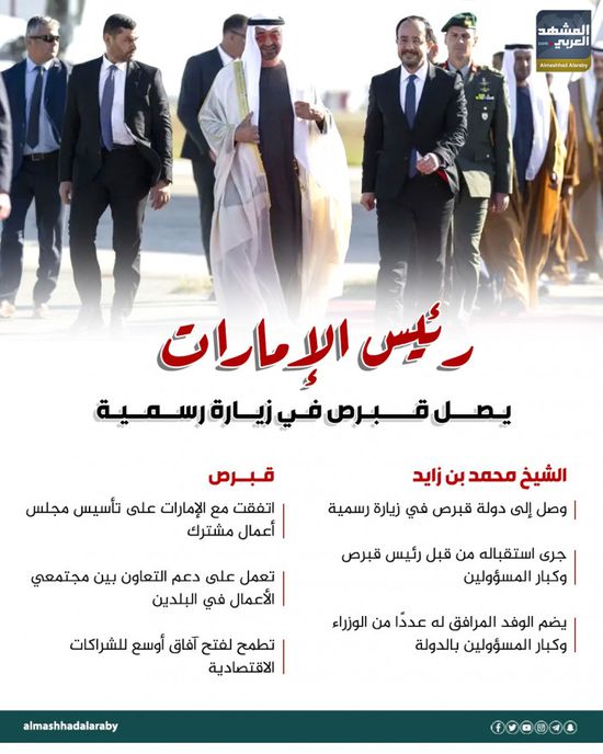 رئيس الإمارات يصل قبرص في زيارة رسمية (إنفوجراف)