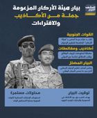 بيان هيئة الأركان المزعومة.. جملة من الأكاذيب والافتراءات (إنفوجراف)