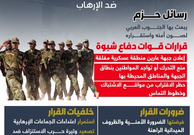 إعلان جبهة عارين منطقة عسكرية مغلقة.. حزم جنوبي لحسم المعركة ضد الإرهاب (إنفوجراف)