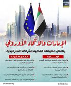 الإمارات والاتحاد الأوروبي يطلقان اتفاقية الشراكة الاستراتيجية (إنفوجراف)