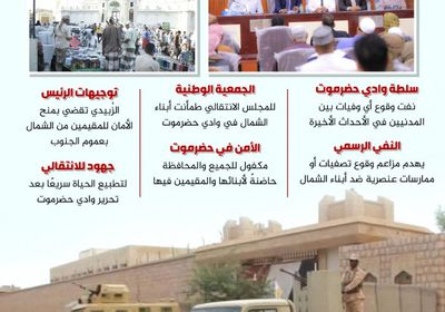 الأمن في وادي حضرموت.. حق مكفول للمواطنين والمقيمين (إنفوجراف)