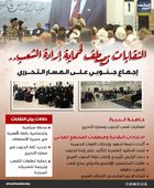 النقابات تصطف لحماية إرادة الشعب.. إجماع جنوبي على المسار التحرري (إنفوجراف)