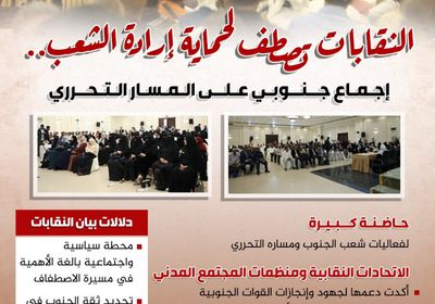 النقابات تصطف لحماية إرادة الشعب.. إجماع جنوبي على المسار التحرري (إنفوجراف)