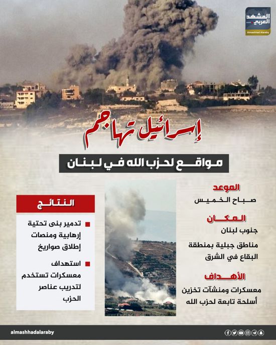 إسرائيل تهاجم مواقع لحزب الله في لبنان (إنفوجراف)