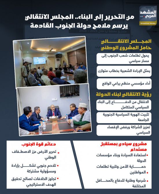 من التحرير إلى البناء.. المجلس الانتقالي يرسم ملامح دولة الجنوب القادمة (إنفوجراف)