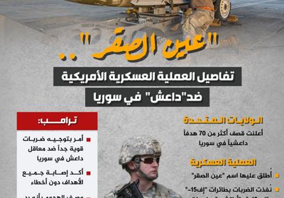 "عين الصقر".. تفاصيل العملية العسكرية الأمريكية ضد "داعش" في سوريا (إنفوجراف)
