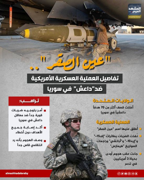 "عين الصقر".. تفاصيل العملية العسكرية الأمريكية ضد "داعش" في سوريا (إنفوجراف)