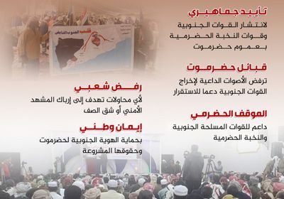 اجتماع سيئون التشاوري.. إجماع حضرمي على ثوابت الجنوب (إنفوجراف)