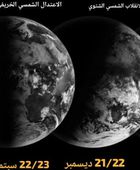 الشتاء في الإمارات يبدأ اليوم ويستمر حتى 20 مارس