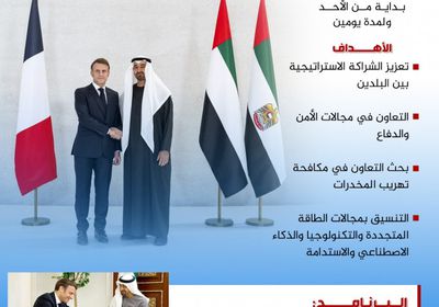 ماكرون يبدأ زيارة للإمارات (إنفوجراف)