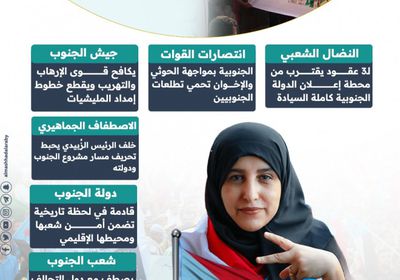 استعادة دولة الجنوب.. قرار يفرضه الشعب (إنفوجراف)