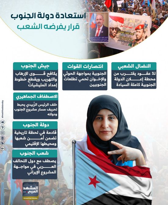 استعادة دولة الجنوب.. قرار يفرضه الشعب (إنفوجراف)