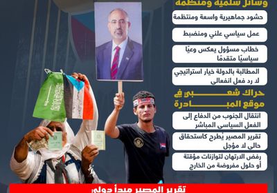 قضية شعب الجنوب.. استحقاق وطني متكامل لا تنازل عنه (إنفوجراف)