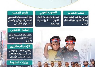 دولة الجنوب العربي.. تصحيح لمسار تاريخي (إنفوجراف)