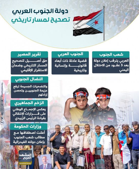 دولة الجنوب العربي.. تصحيح لمسار تاريخي (إنفوجراف)