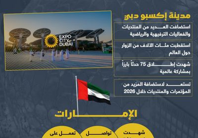 إكسبو دبي.. ريادة إماراتية في كبرى الفعاليات العالمية  (إنفوجراف)