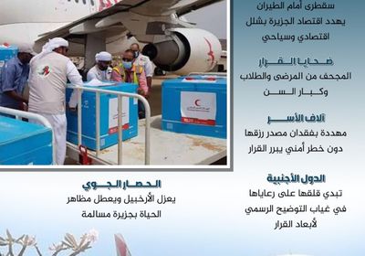 حصار جوي على سقطرى.. عقاب جماعي للسكان (إنفوجراف)