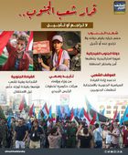 قرار شعب الجنوب.. لا تراجع أو تأجيل (إنفوجراف)