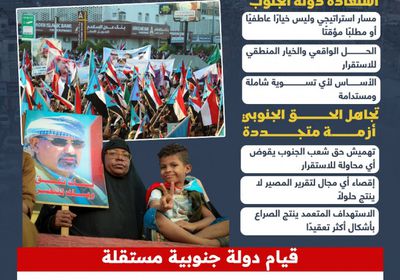 استعادة دولة الجنوب العربي.. حل واقعي من أجل الاستقرار (إنفوجراف)