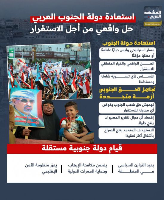 استعادة دولة الجنوب العربي.. حل واقعي من أجل الاستقرار (إنفوجراف)