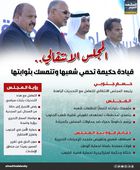 المجلس الانتقالي.. قيادة حكيمة تحمي شعبها وتتمسك بثوابتها (إنفوجراف)