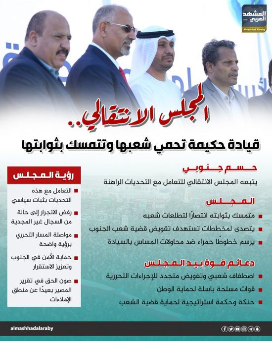 المجلس الانتقالي.. قيادة حكيمة تحمي شعبها وتتمسك بثوابتها (إنفوجراف)