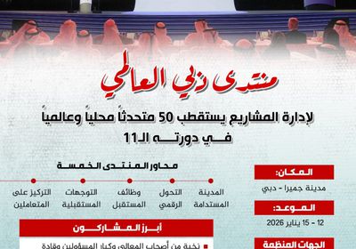 منتدى دبي العالمي لإدارة المشاريع يستقطب 50 متحدثًا محليًا وعالميًا في دورته الـ11 (إنفوجراف)