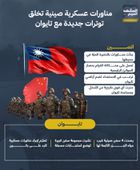 مناورات عسكرية صينية تخلق توترات جديدة مع تايوان (إنفوجراف)