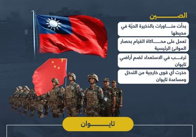 مناورات عسكرية صينية تخلق توترات جديدة مع تايوان (إنفوجراف)