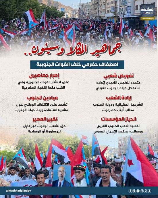 جماهير المكلا وسيئون.. اصطفاف حضرمي خلف القوات الجنوبية (إنفوجراف)