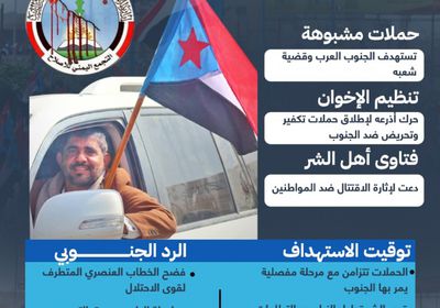 تكفير وتحريض إخواني.. أسلحة فاشلة تستهدف الجنوب (إنفوجراف)