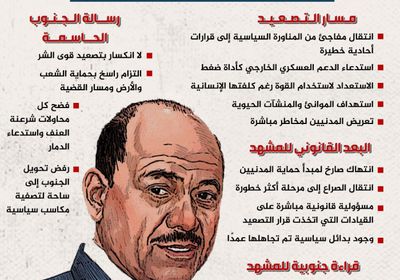 العليمي يقود حلف الشيطان.. تصعيد متسلسل ضد الجنوب العربي  (إنفوجراف)