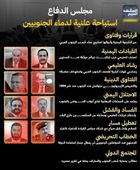 مجلس الدفاع.. استباحة علنية لدماء الجنوبيين (إنفوجراف)